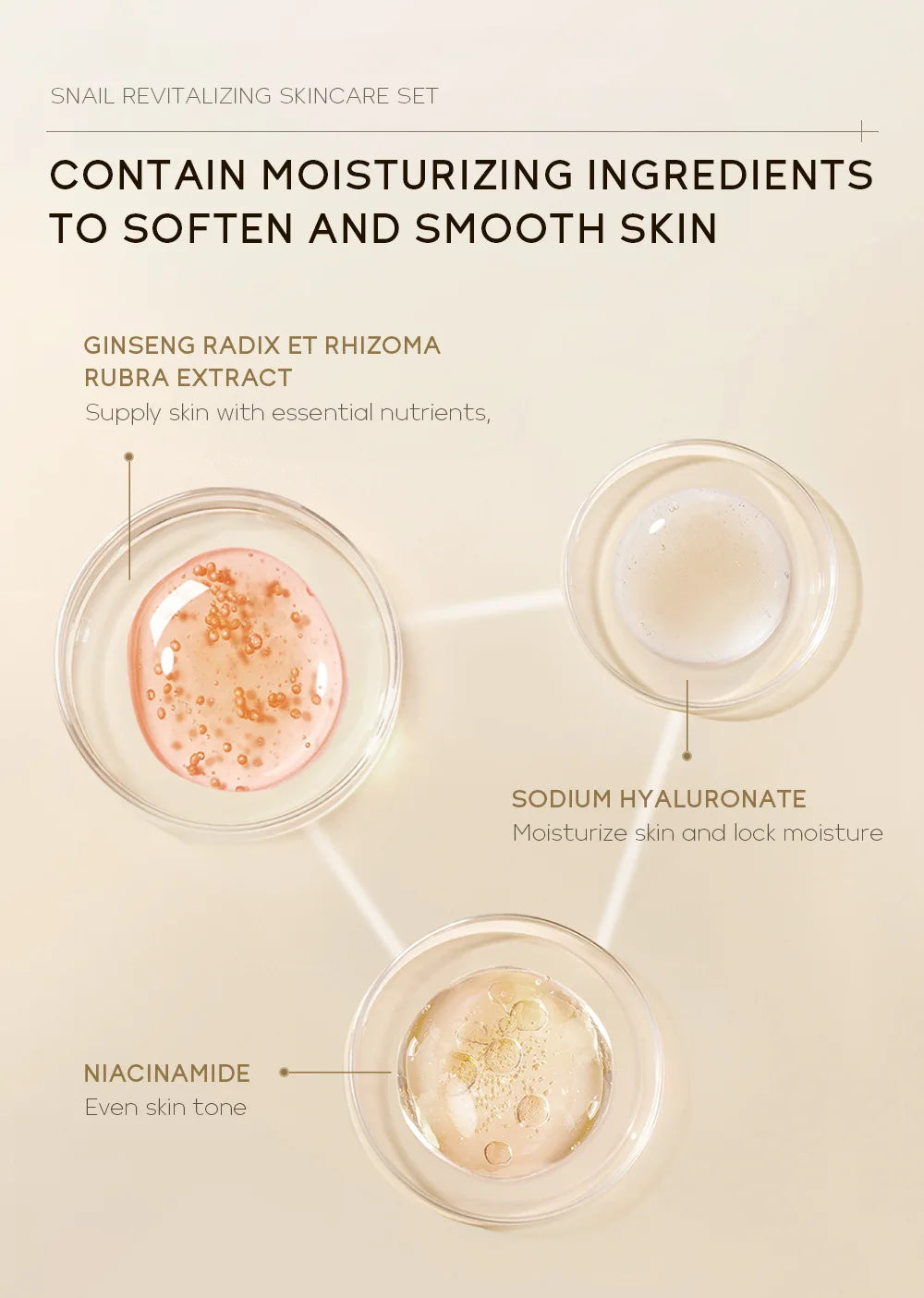LAIKOU Skincare Set – Face Cream, Serum & Eye Cream for Deep Hydration & Anti-Aging