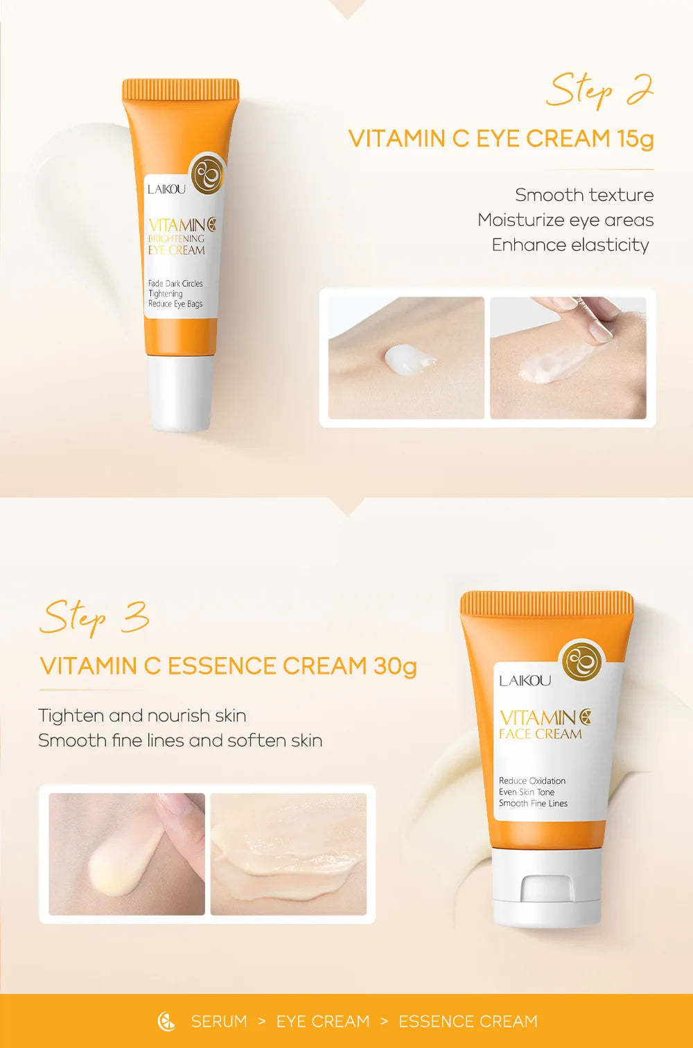 LAIKOU Skincare Set – Face Cream, Serum & Eye Cream for Deep Hydration & Anti-Aging